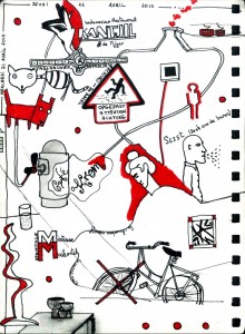 carnet de voyage : à amsterdam