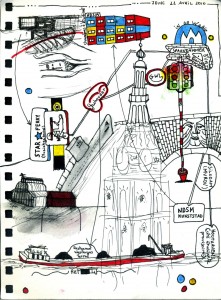 carnet de voyage : à amsterdam